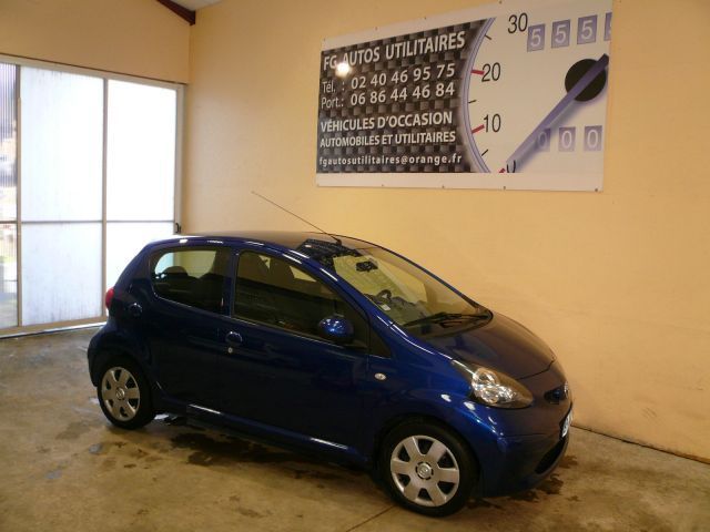 AYGO